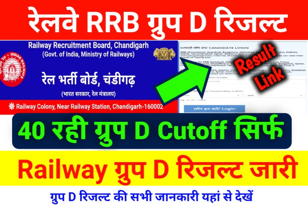 RRB Group D Result 2022 Direct Link Cutoff Marks 