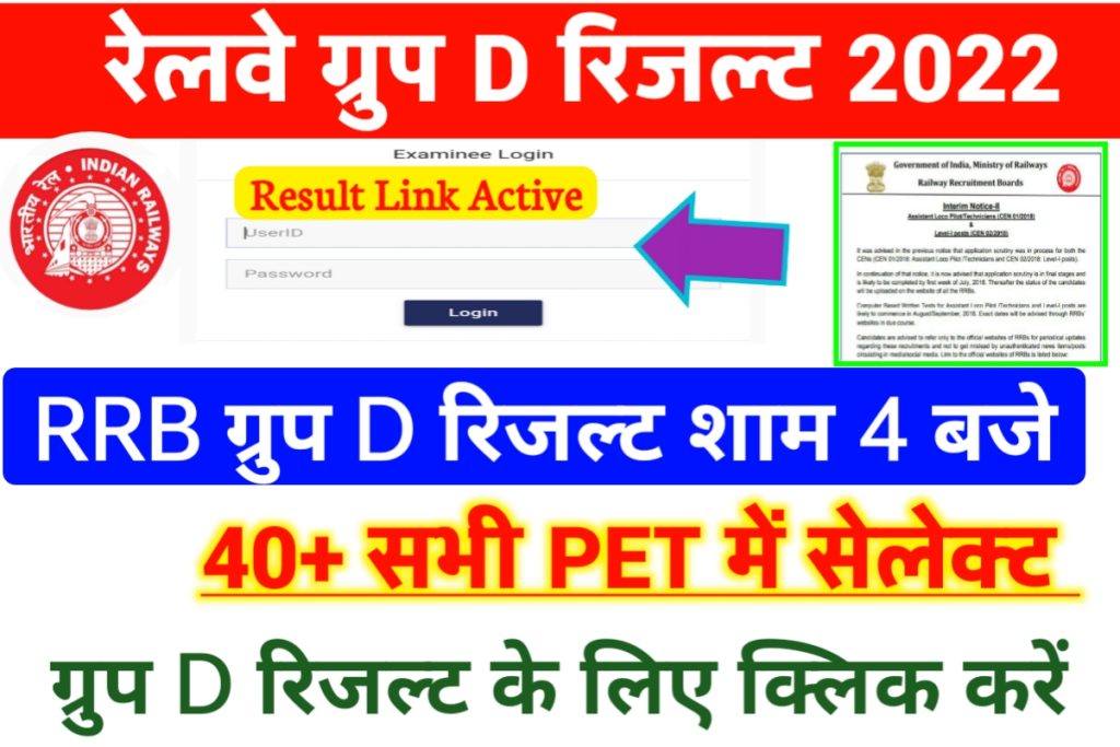 Railway RRB RRC Group D Result 2022 Direct Link