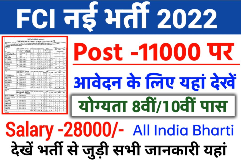FCI Recuirtment 2022 Exam Date Admit Card
