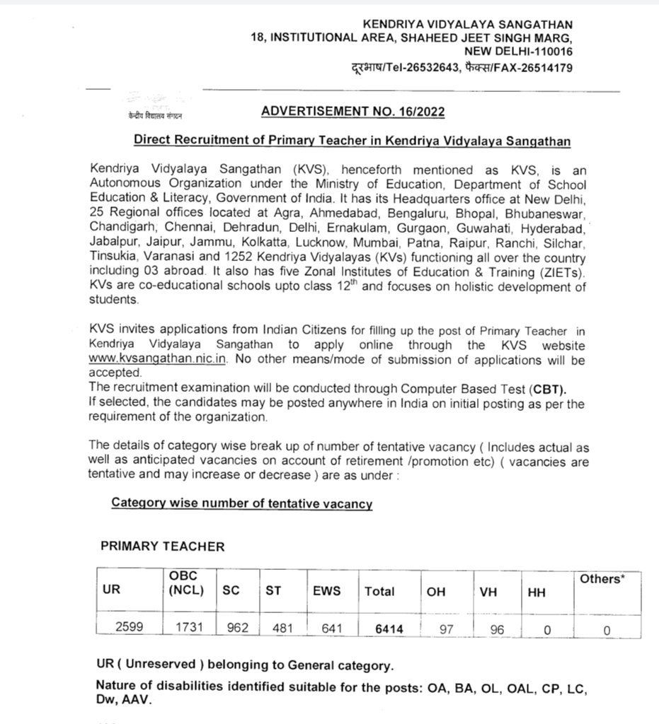 KVS Recruitment 2022 Syllabus Online Form