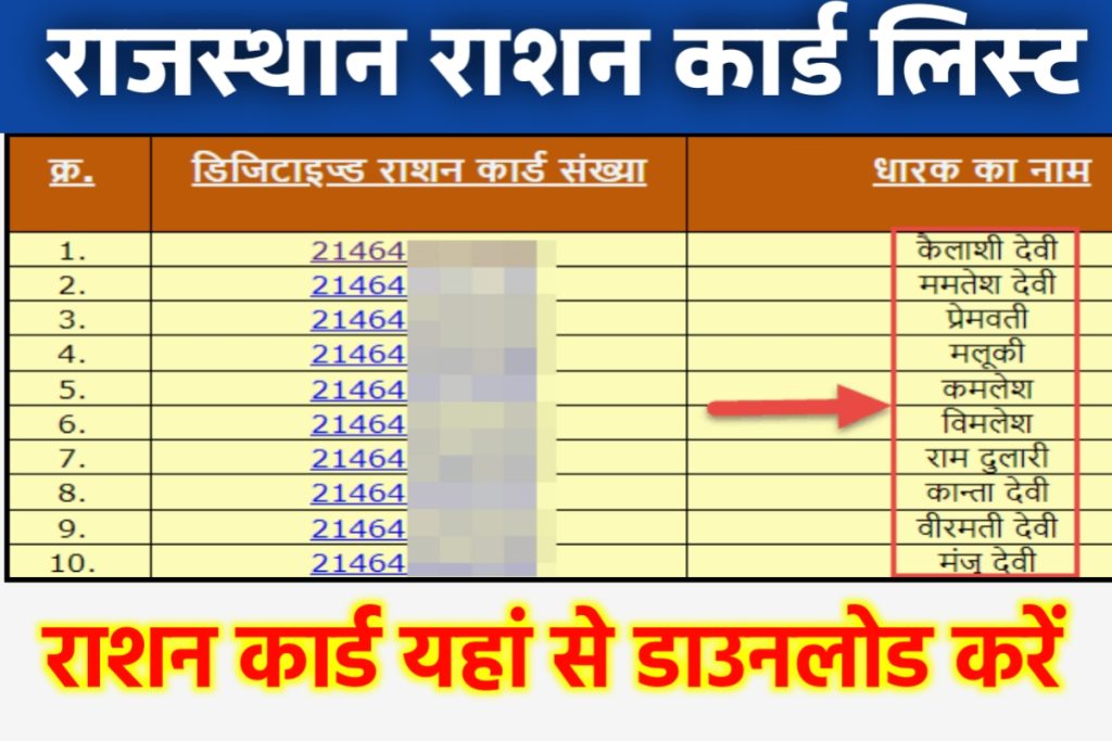 Rajasthan Ration Card List 2023
