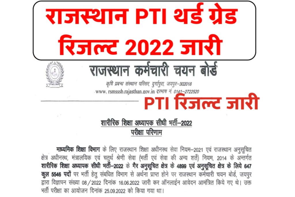 Rajasthan PTI Grade 3rd Result 2022