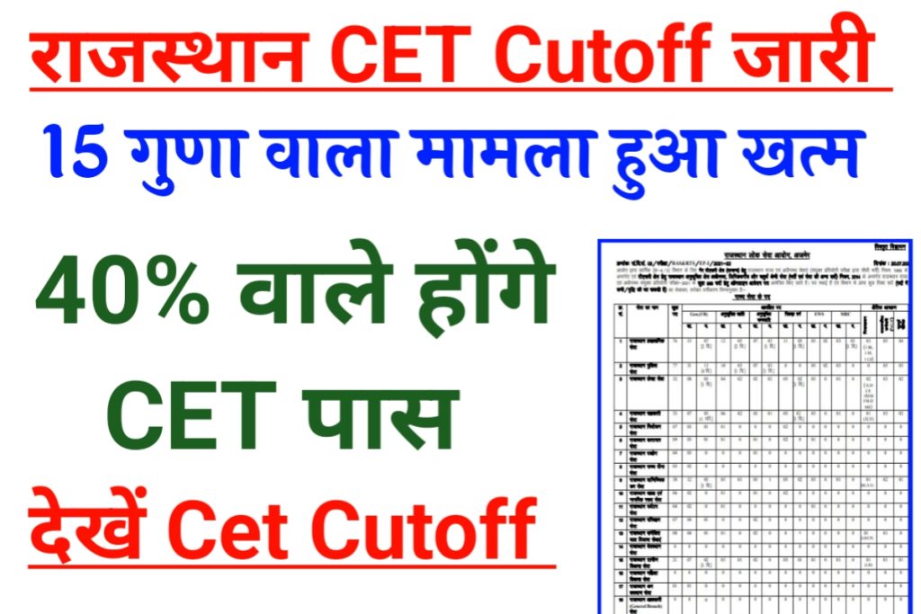 CET Cutoff 12th Level Passing Marks