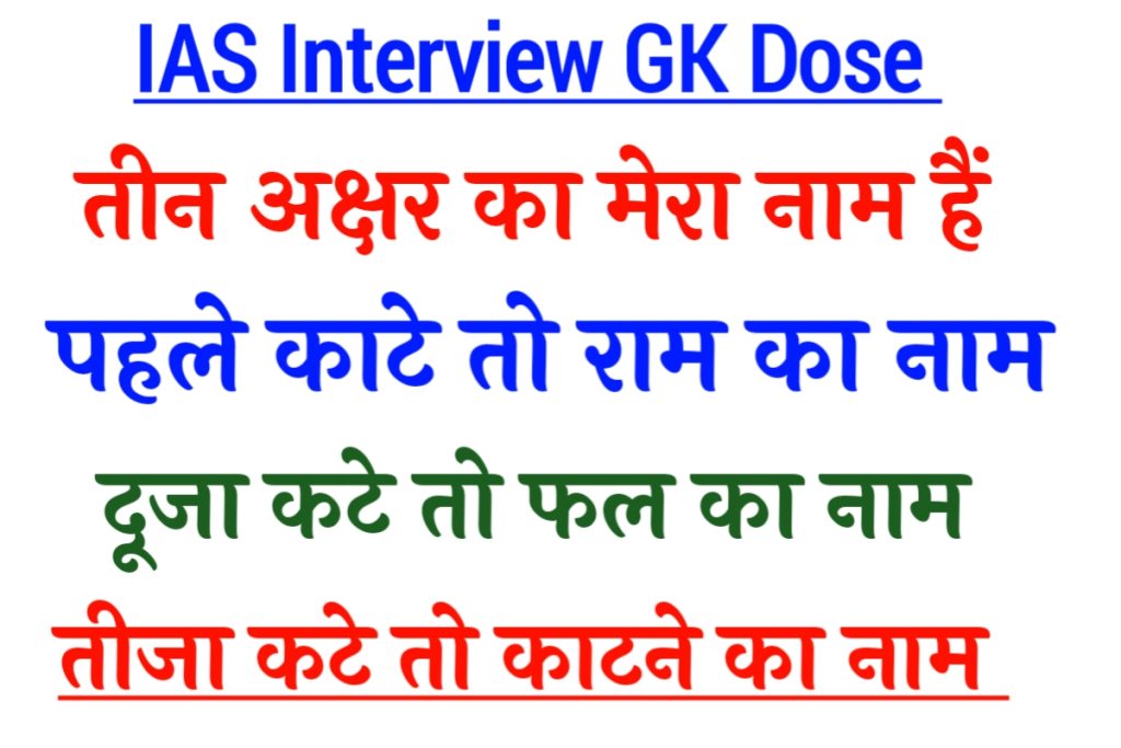 IAS Interview GK 21 May 