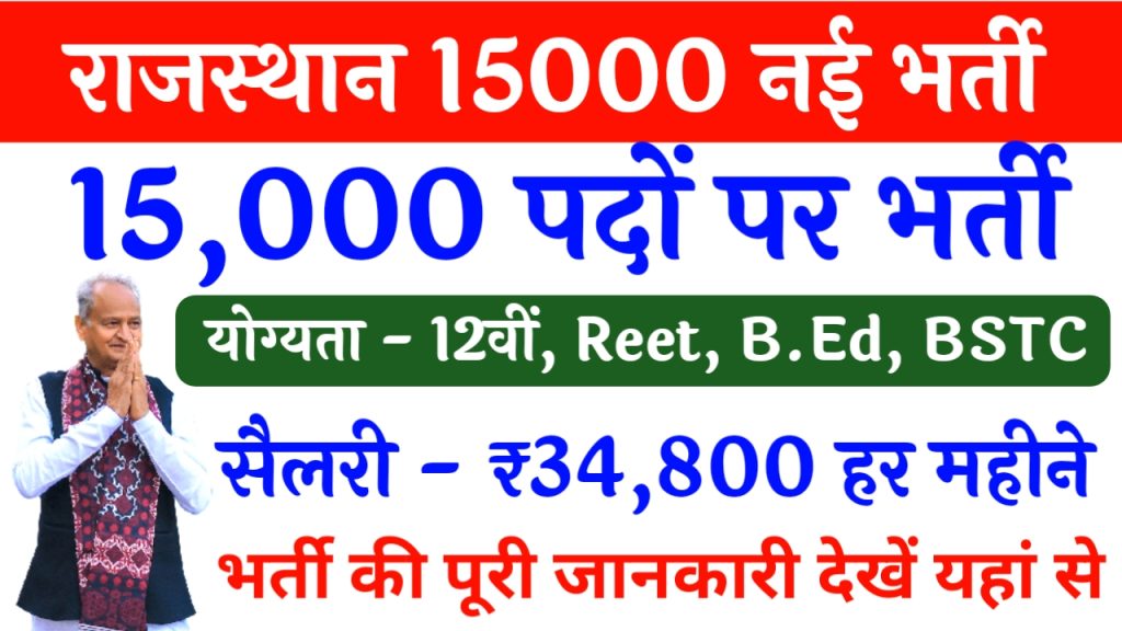 Rajasthan Job Fair 15000 News