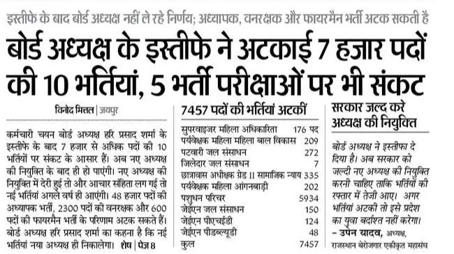 Rajasthan 10 Vacancy Cancelled 2023