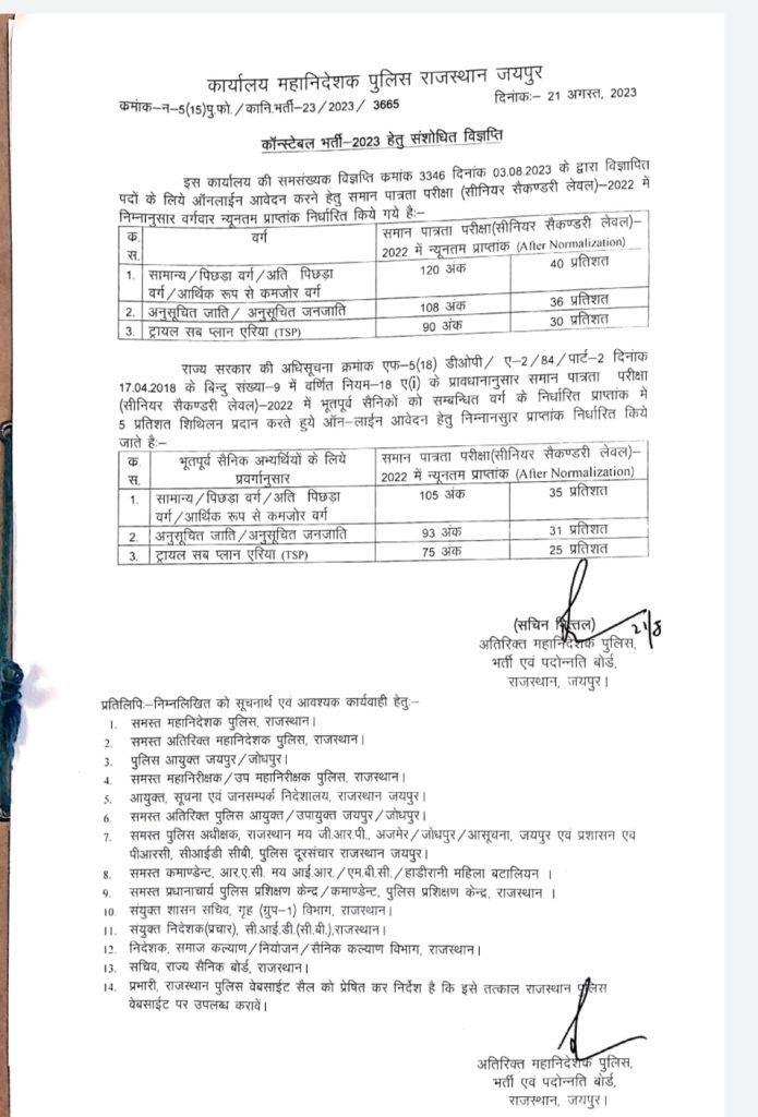 Rajasthan CET New Rules 2023