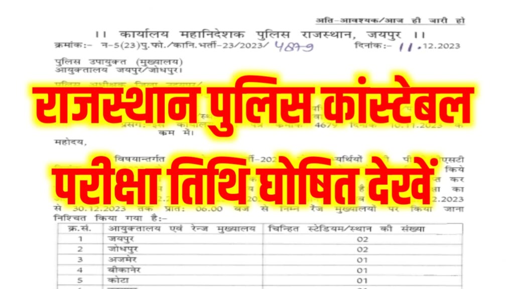 Raj Police Constable Exam Date 2023