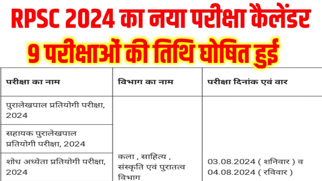 RPSC Naya Exam Calendar 2024