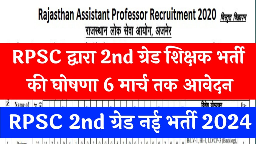 RPSC 2nd Grade Sanskrit Vacancy 2024
