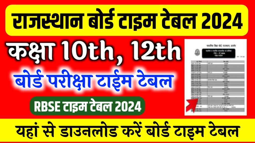 Rajasthan Board 10th 12th Time Table