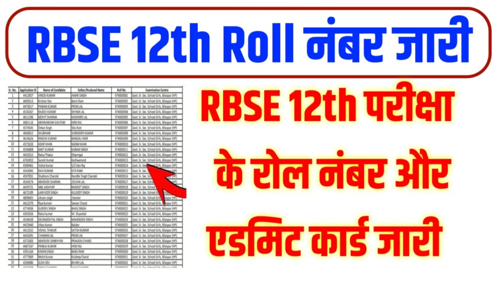 RBSE 12th Roll Number Admit Card