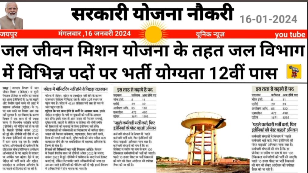 Rajasthan 1 Lakh New Bharti 2024