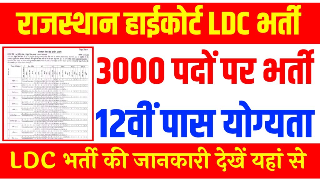 Rajasthan Highcourt LDC Bharti 2024