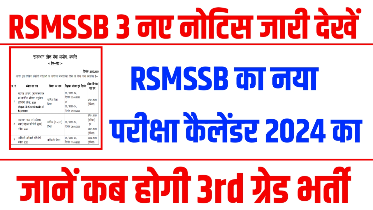 RSMSSB 3 New Notification 2024