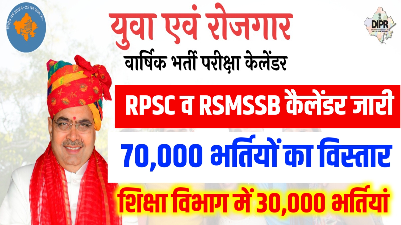 Rajasthan 70000 New Bharti