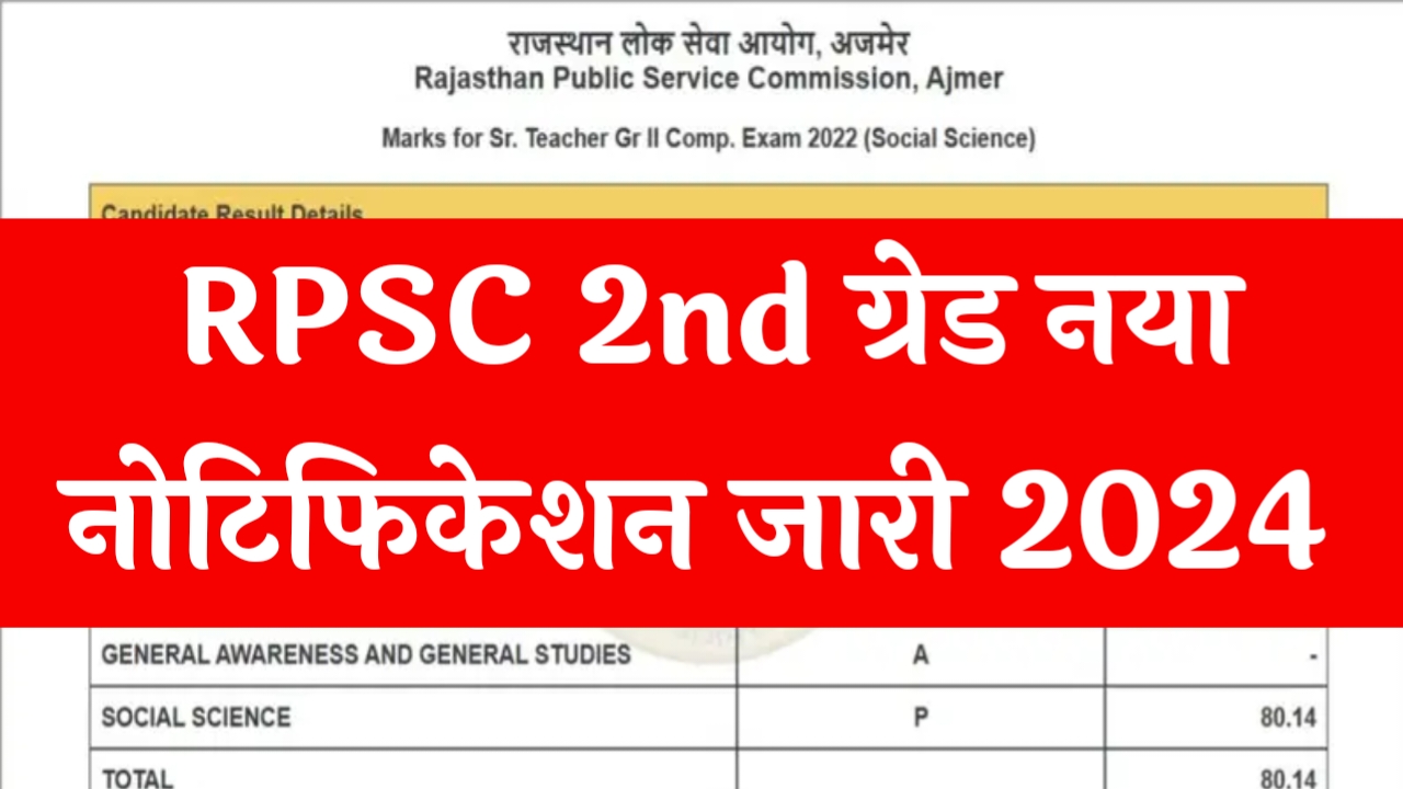 RPSC 2nd Grade News 2024