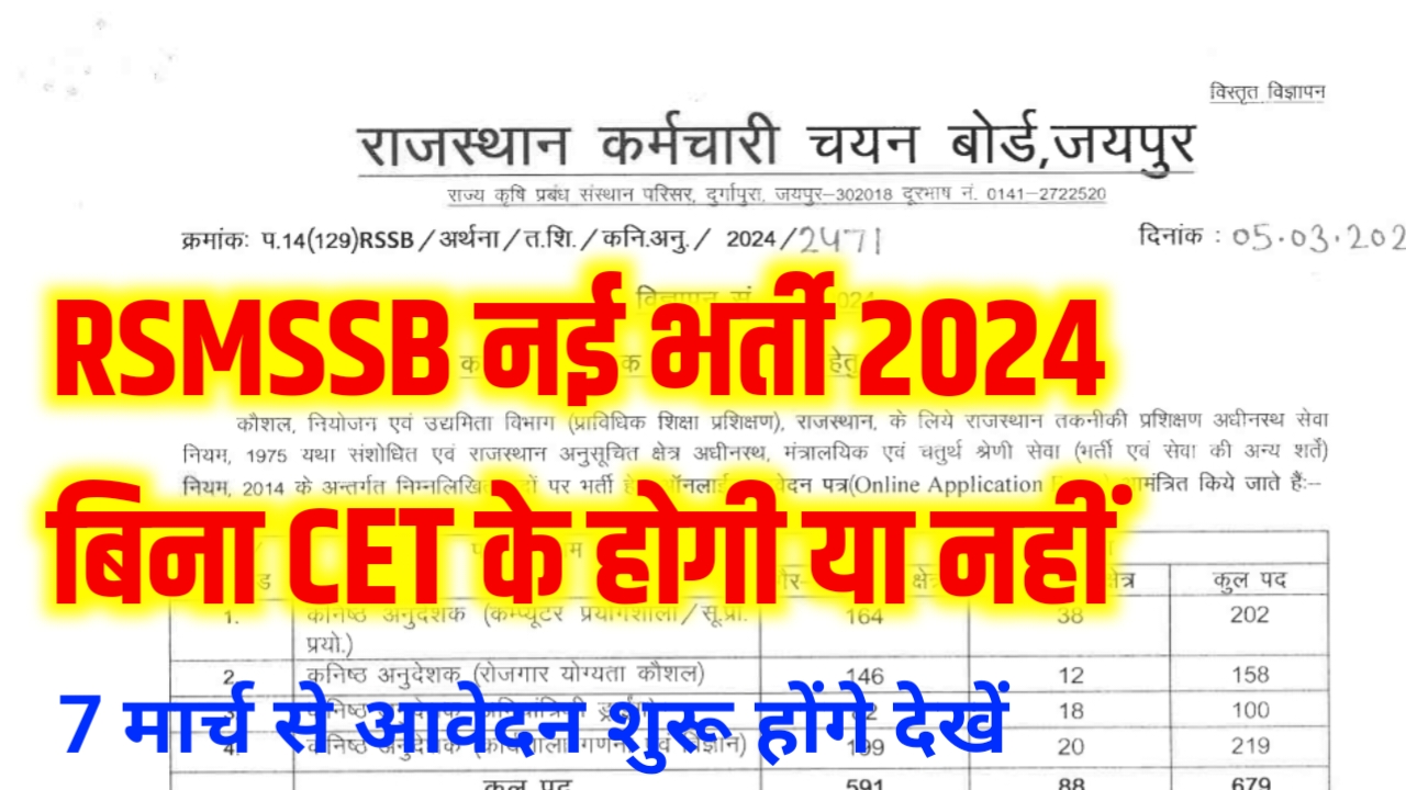 RSSB Kanishth Anudeshak Bharti 2024